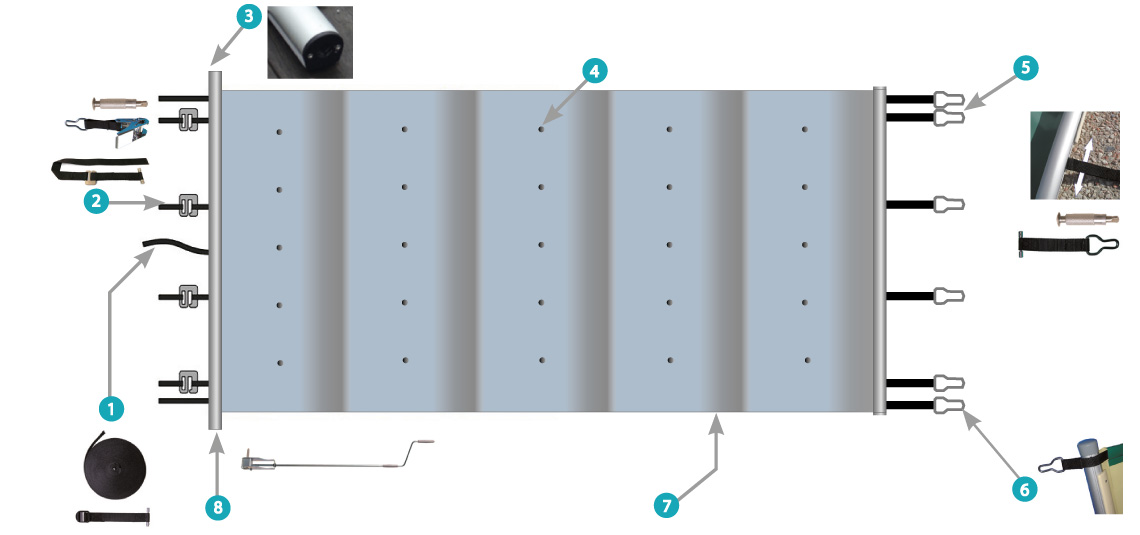 Vue détaillée bâche à barres piscine Aquilon
